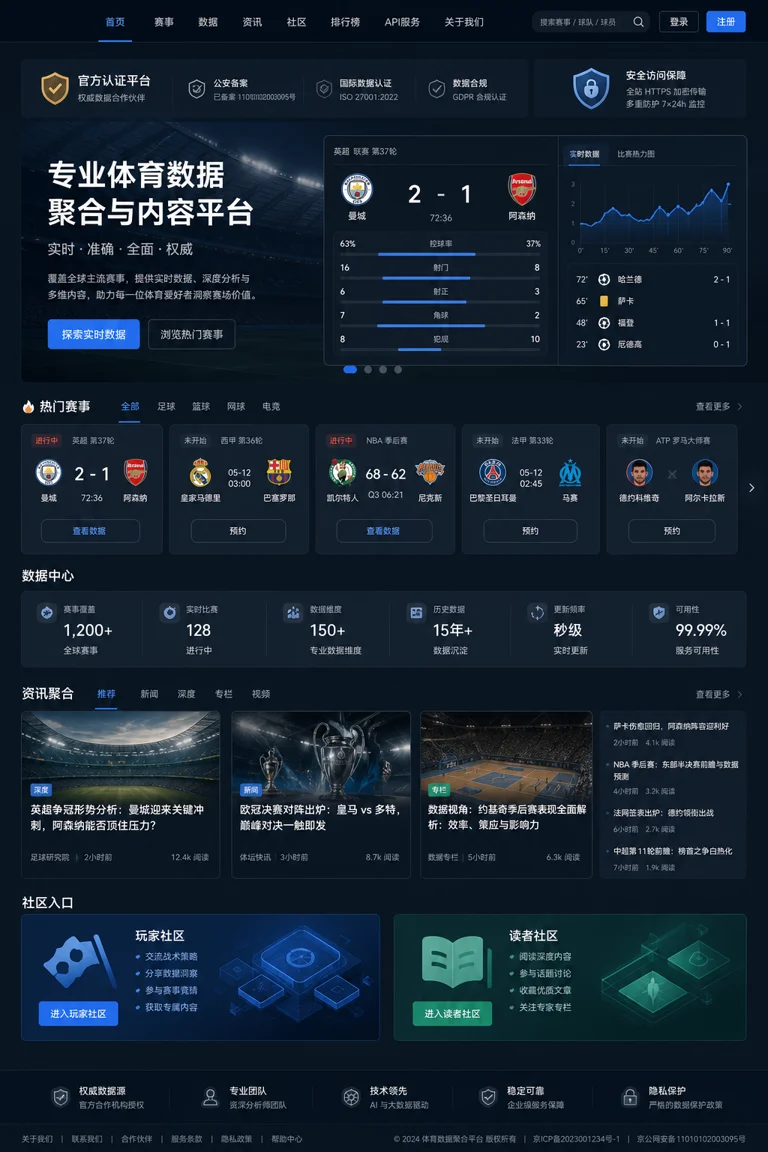 面向赛事分析用户的体育内容首页界面，突出信息聚合与趋势判断